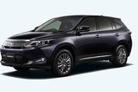 Al momento stai visualizzando Rottamazione Auto TOYOTA Harrier SUV Ibrida · Benzina dal 2014 – IN PRUDUZIONE